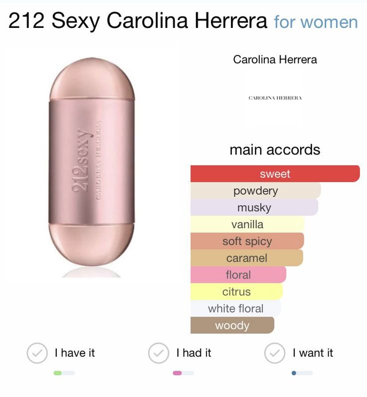 PERFUME 212 SEXY